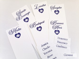 Nessuna immagine impostata 